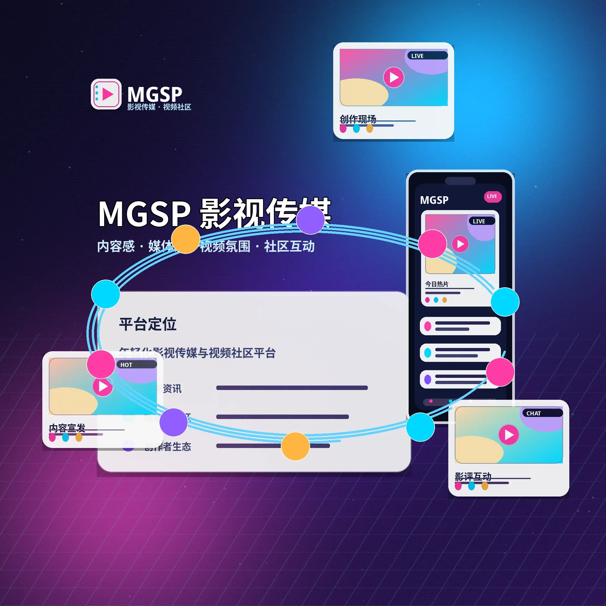围绕真实生活与兴趣交流的品牌内容示意