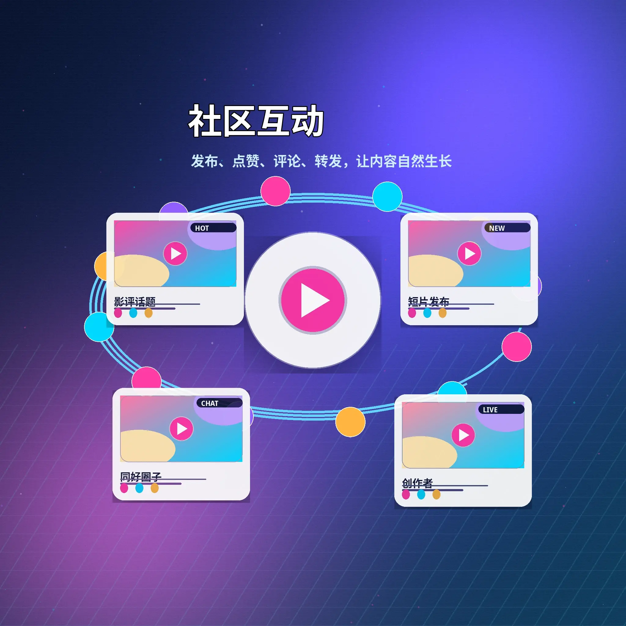围绕共同兴趣进行理性交流的社区示意